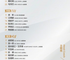 在线注册-U23国足名单俱乐部分布：王钰栋领衔浙江队5人，西海岸4人